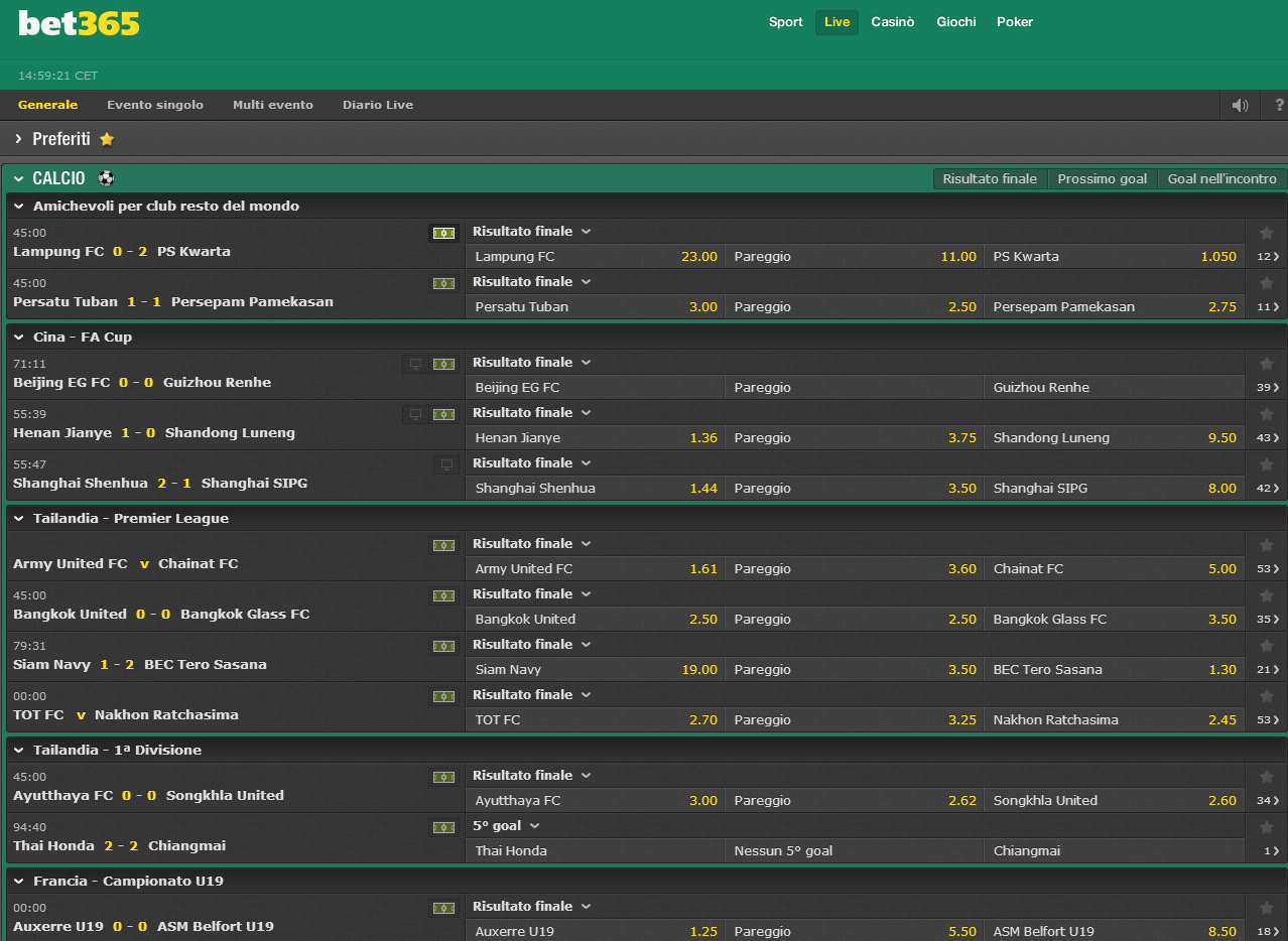 bet365_Panoramica